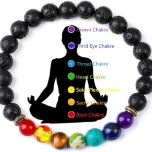 Natural Multi Stones Bracelet ( Certified ) - Image 3